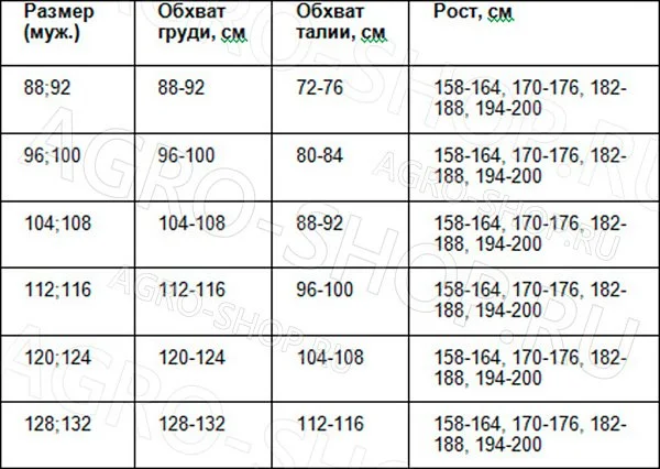 Костюм ВУЛКАН, КМФ серый (120-124, 170-176)