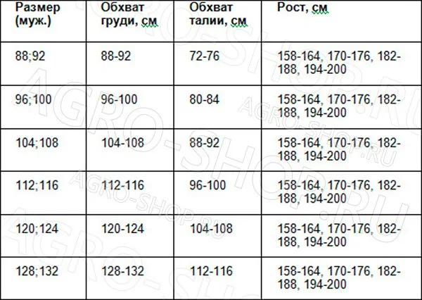 Плащ НЕЙЛОН, т/синий (XL (52-54)