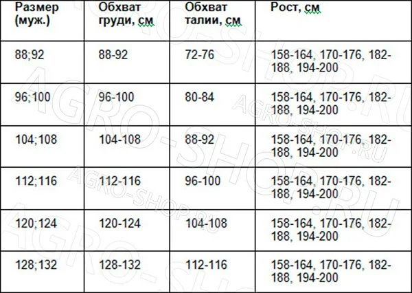 Костюм НЕЙЛОН, зеленый (ХL (52-54)