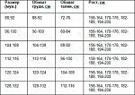 Жилет ДИДЖИТАЛ НЬЮ, т/синий-бежевый (96-100, 182-188)
