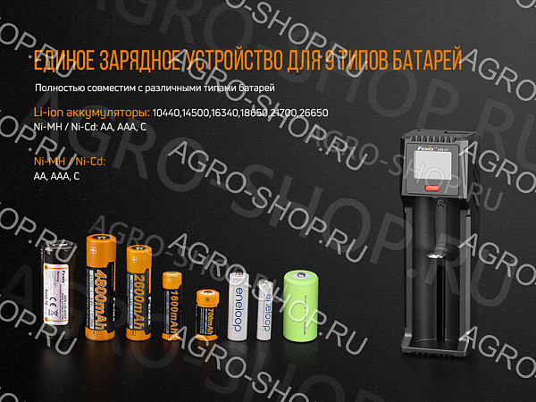 Зарядное устройство Fenix ARE-D1