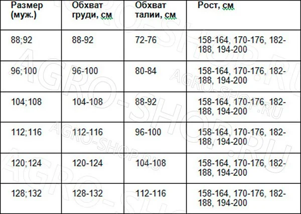 Костюм КОВБОЙ, джинсовый (120-124, 170-176)