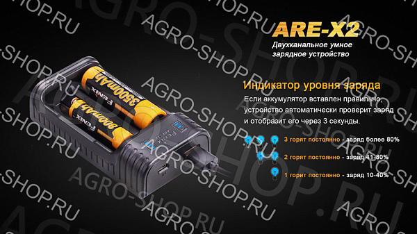 Зарядное устройство Fenix ARE-X2 (10440, 14500, 16340, 18650, 26650)