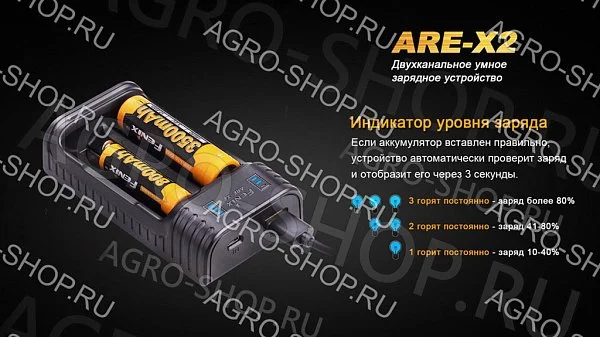 Зарядное устройство Fenix ARE-X2 (10440, 14500, 16340, 18650, 26650)