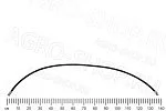 РВД 8-10 L=1,6м (DKOL М16х1,5 гайка 19) (DKOL М16х1,5 гайка 19) 2SN (FeatAgro) 