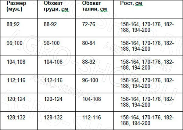 Брюки ПЕРФЕКТ, серые (120-124, 170-176)